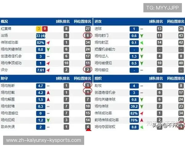 法甲防守表现横向对比：从抢断到封堵全线解读
