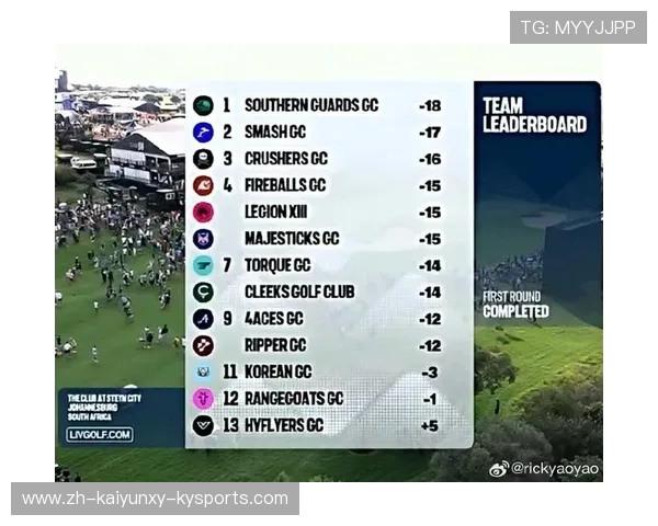 LIV南非站德尚博领先1杆冲击连胜 南方卫队领跑团体赛